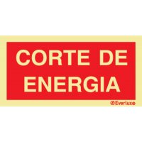 CORTE DE ENERGIA