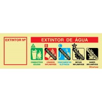 AGENTE EXTINTOR ÁGUA