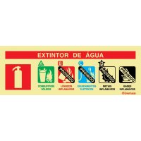 AGENTE EXTINTOR ÁGUA