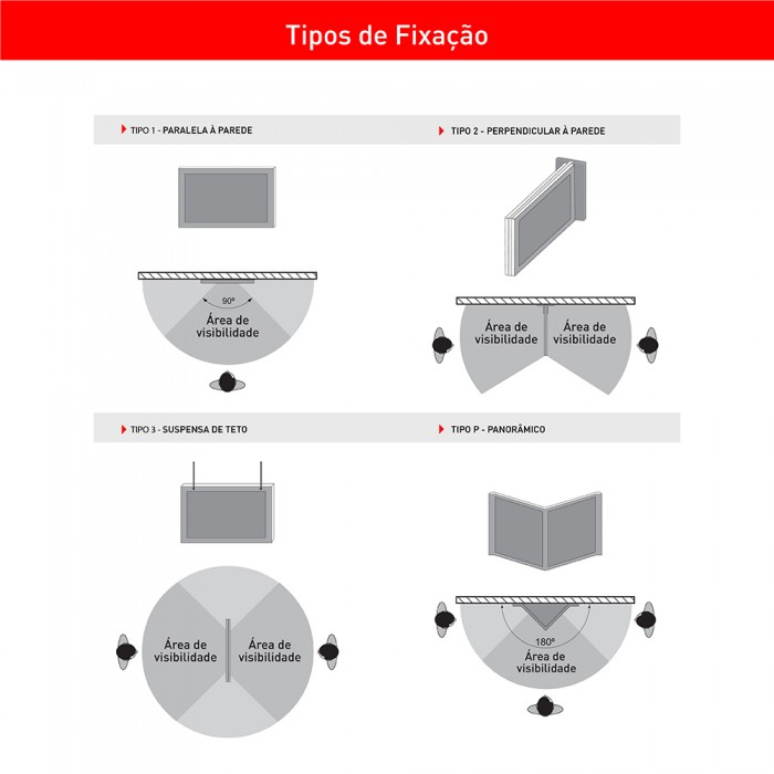 PROIBIDO FUMAR